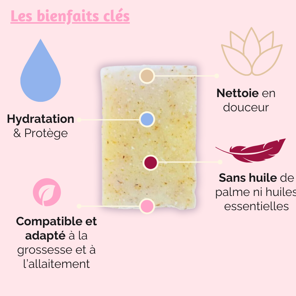 Le Cajoleur - Savon doux et nourrissant, formulé à froid avec beurre de karité et huiles végétales, pour une peau douce et protégée.
