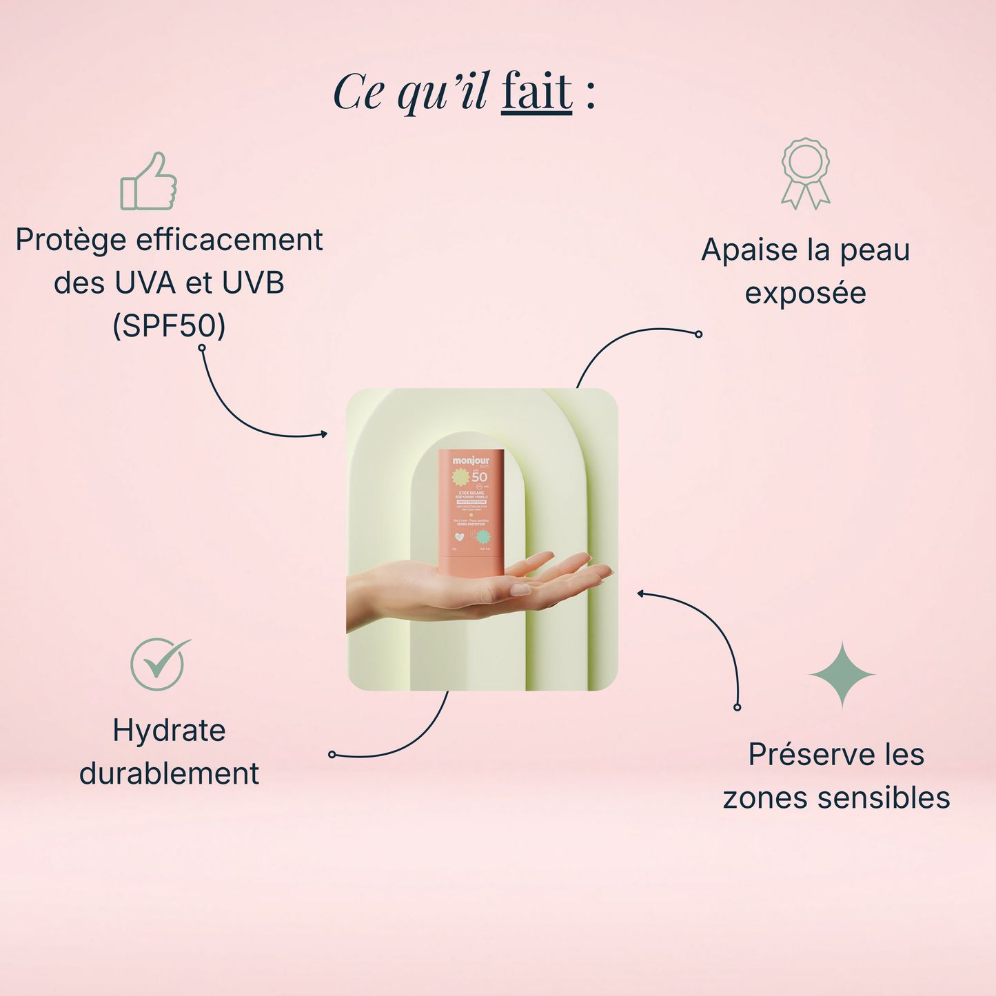 Stick Solaire Invisible SPF50 – Dès 6 mois